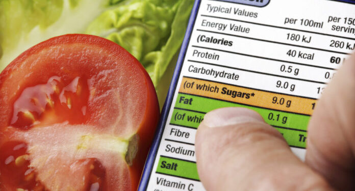 Why Food Labels Matter: Understanding Ingredients and Expiry Dates